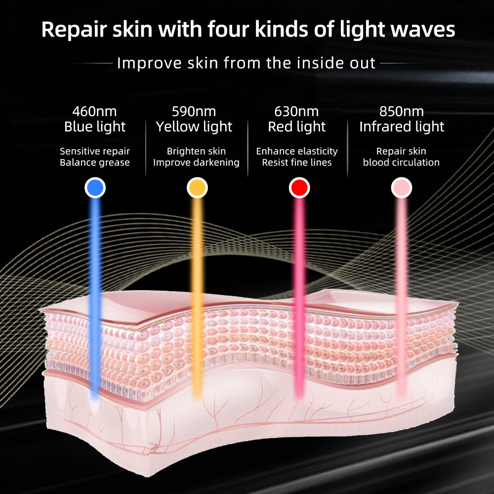 LED Red Light Therapy Face Mask