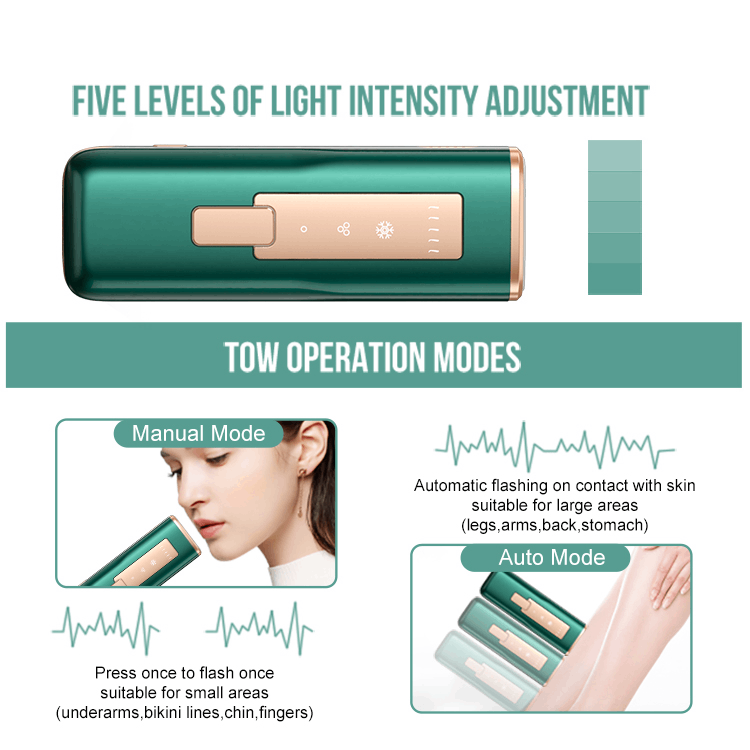 IPL Hair Removal Device with Ice Cooling Technology – Painless, Fast & Effective Permanent Hair Reduction