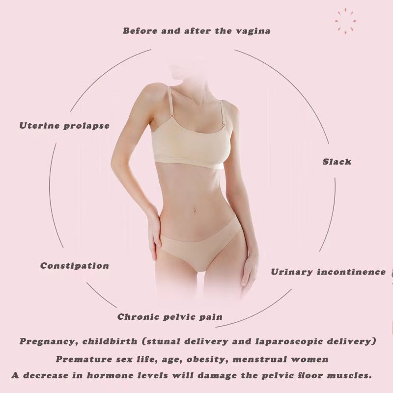 Kegel Pelvic Floor Trainer with Biofeedback EMG – Incontinence Relief