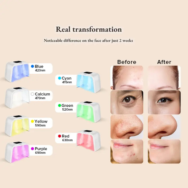 LED Light Therapy with Facial Steamer