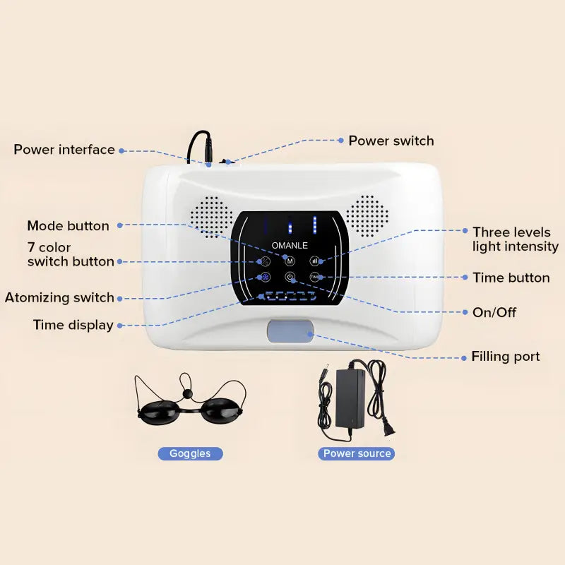 LED Light Therapy with Facial Steamer
