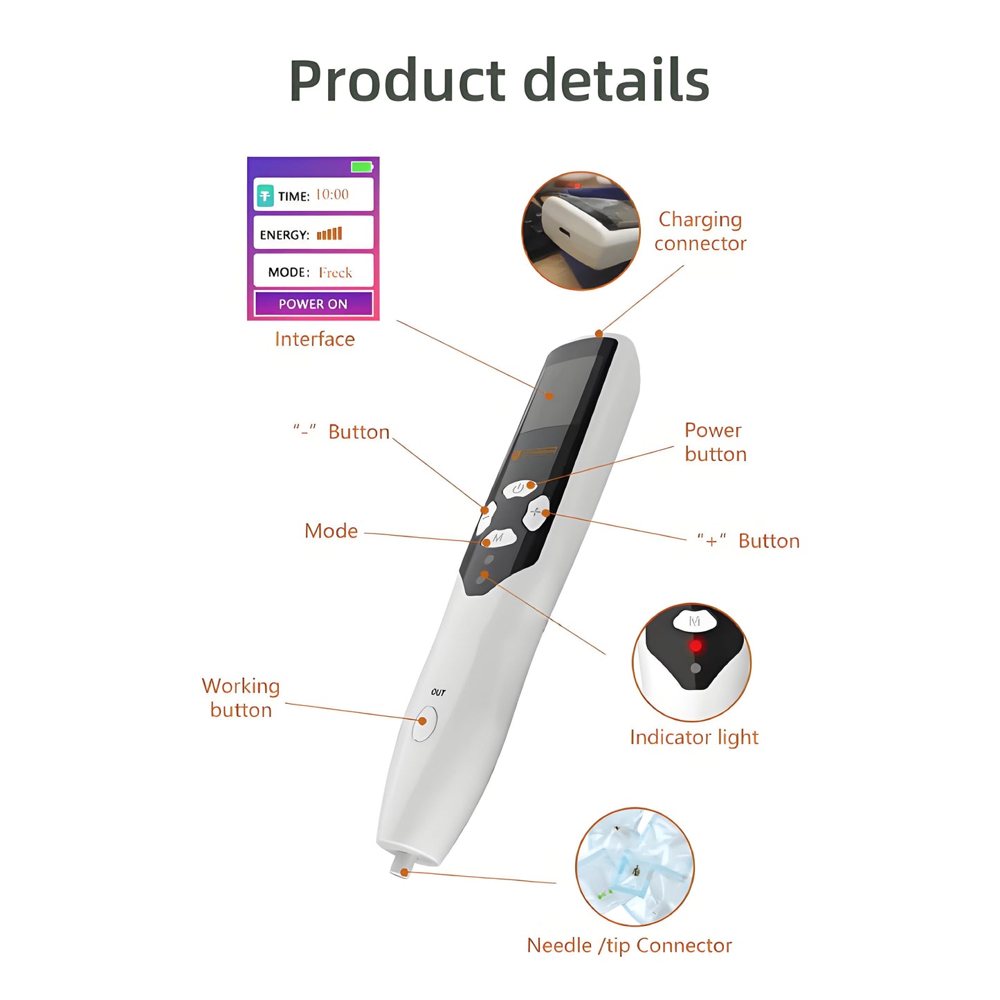 PAA Ozone Fibroblast Plasma Pen. Gift for her