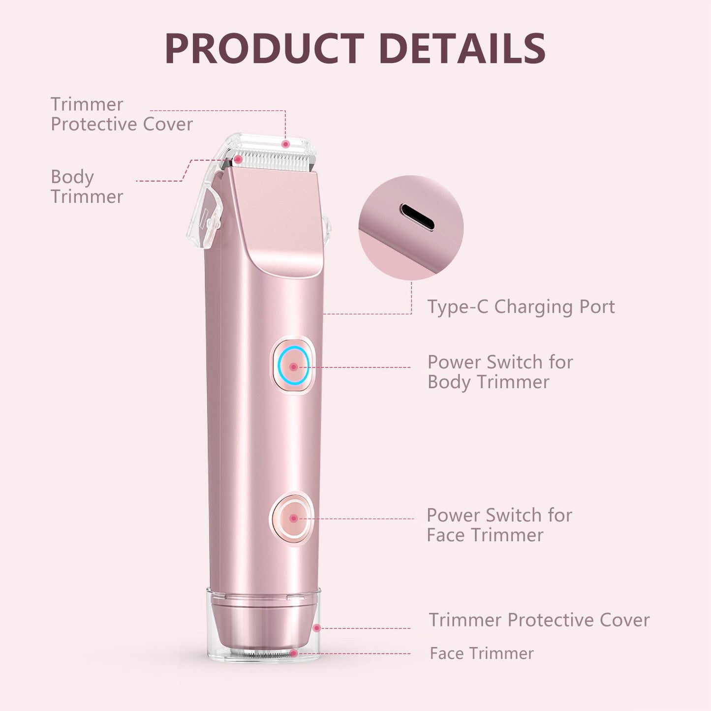 All-in-One Precision Shaver โ Dual Blade Design