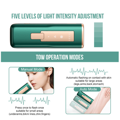 IPL Hair Removal Device with Ice Cooling Technology – Painless, Fast & Effective Permanent Hair Reduction