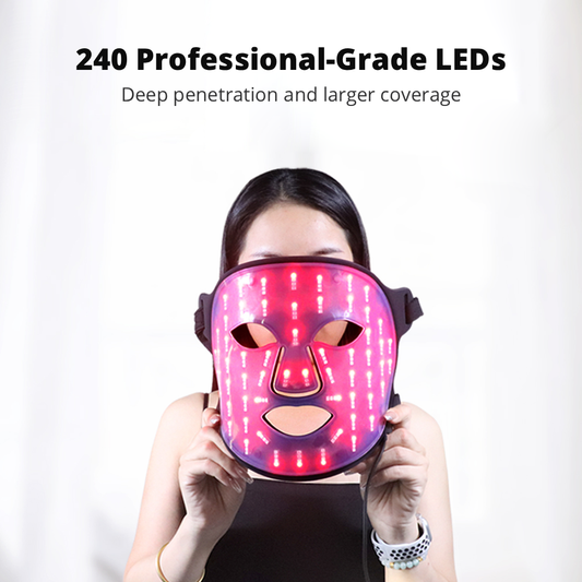 LED Red Light Therapy Face Mask
