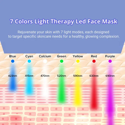 LED Light Therapy with Facial Steamer