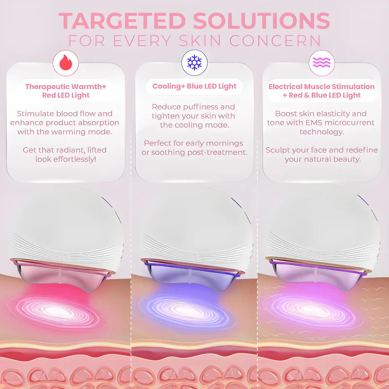 Sculptress Face and Body Massage Tool