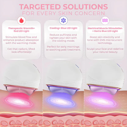 Sculptress Face and Body Massage Tool