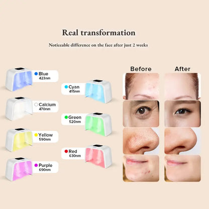 LED Light Therapy with Facial Steamer